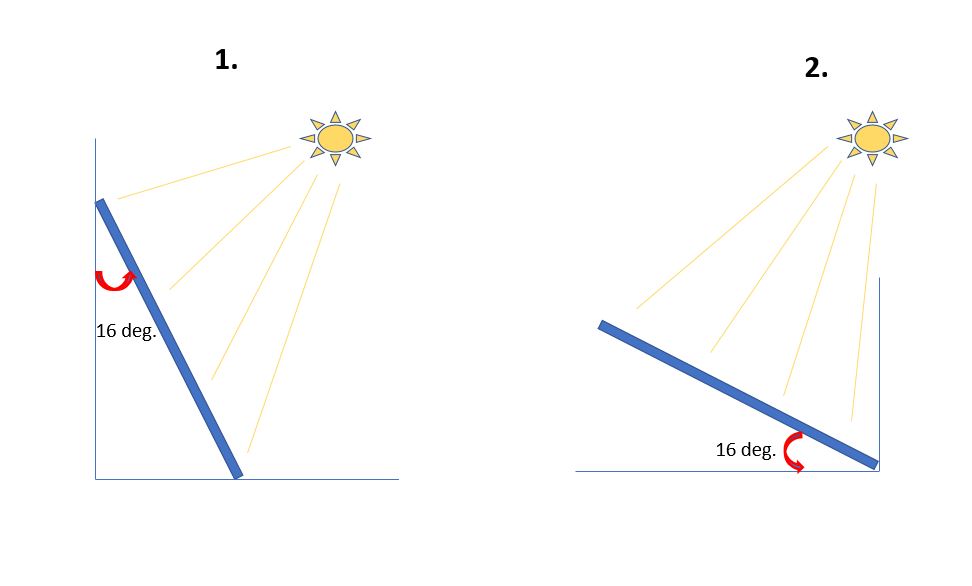 angle.JPG.b03fca2850b71b9655a982e3bc6b686e.JPG