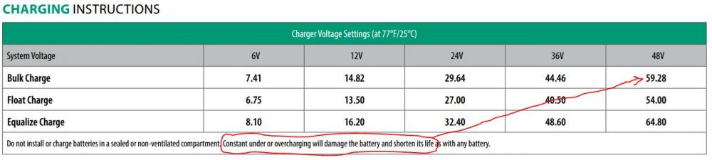 undercharge.thumb.JPG.09524e9db586498c411fd2aef10ee707.JPG