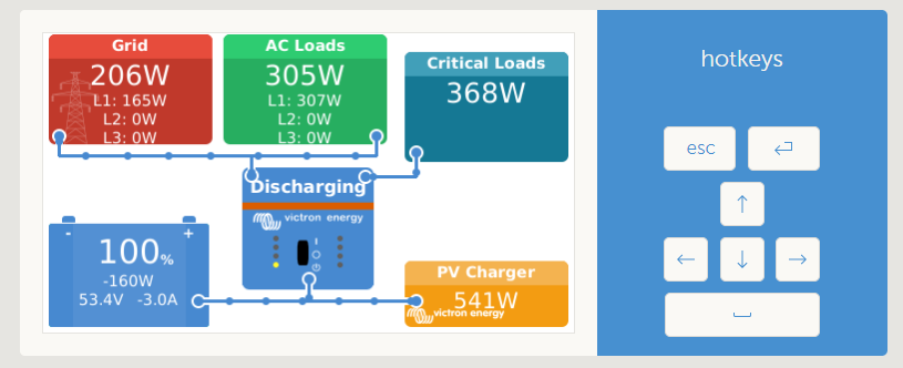discharging.PNG.8f5286383013b4946afc1144ce21131c.PNG