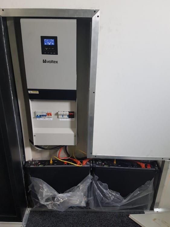 container control gear.jpg