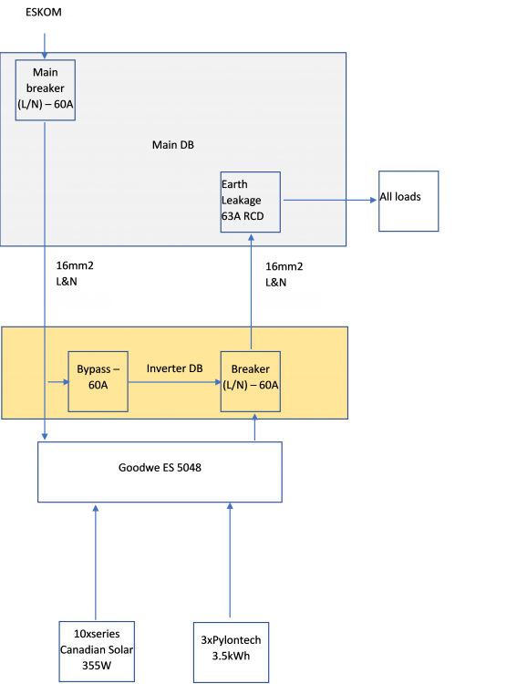 InverterWiring.png