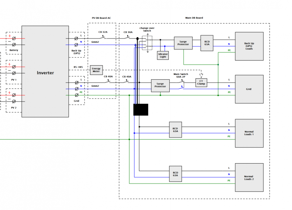Invertercabling3.png