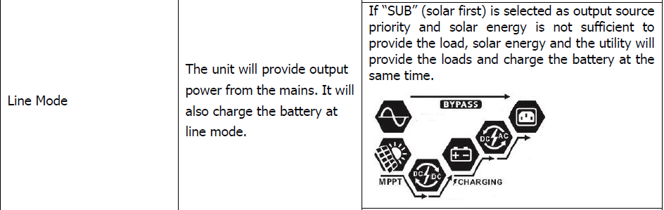 1529420901_VMIIIlinemode1.png.1036ab36d8e1a069724a8a15f0bbf0aa.png