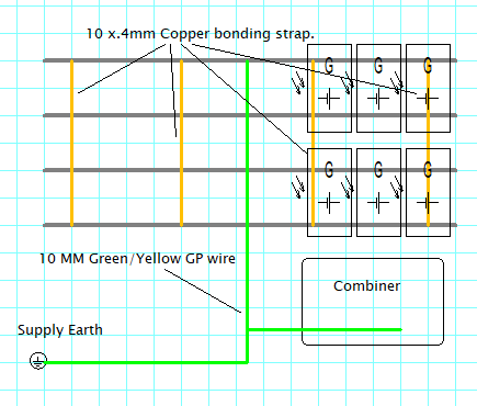 Earth.PNG.0e52c17b34709471d8b9319ab1cb8a48.PNG