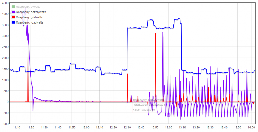 2118267084_Youdasbatterysettings-load.thumb.PNG.b61ab997c63cb605d5bab2eabbe44520.PNG
