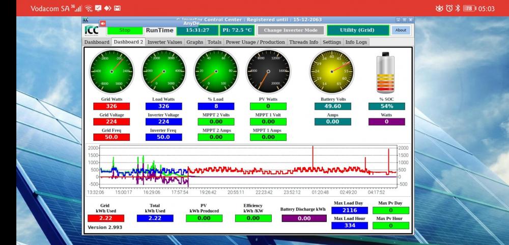 Screenshot_20191231_050329_dashboard2.thumb.jpg.739304fe8925b07e0415747f504ce5a6.jpg