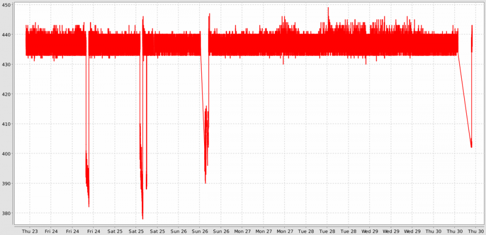 chart.png