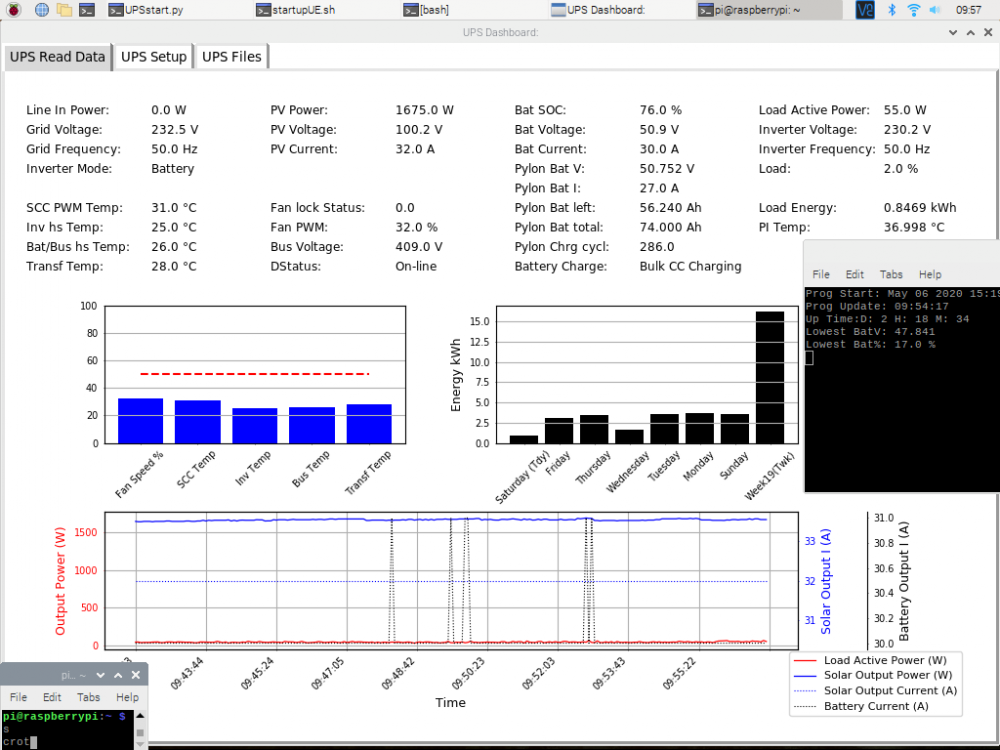 2020-05-09-095710_1024x768_scrot.png