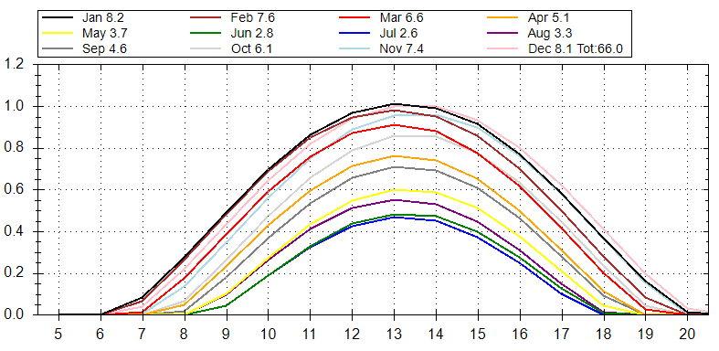 1764351390_Angle0.jpg.4098755d028b441e8249c43e4c38d674.jpg