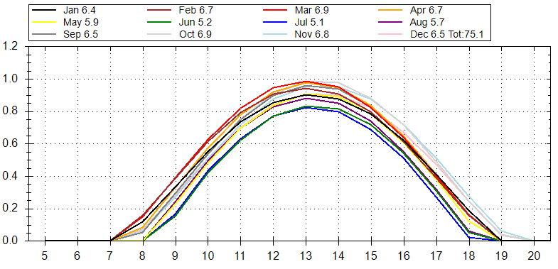 882709535_Angle40.jpg.934f8082f757d451561b9d06f2507d62.jpg