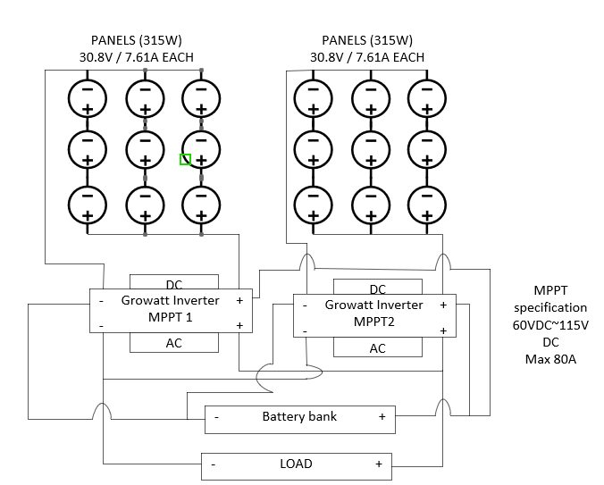 Growatt Parallel configuration Inverters Power Forum Renewable