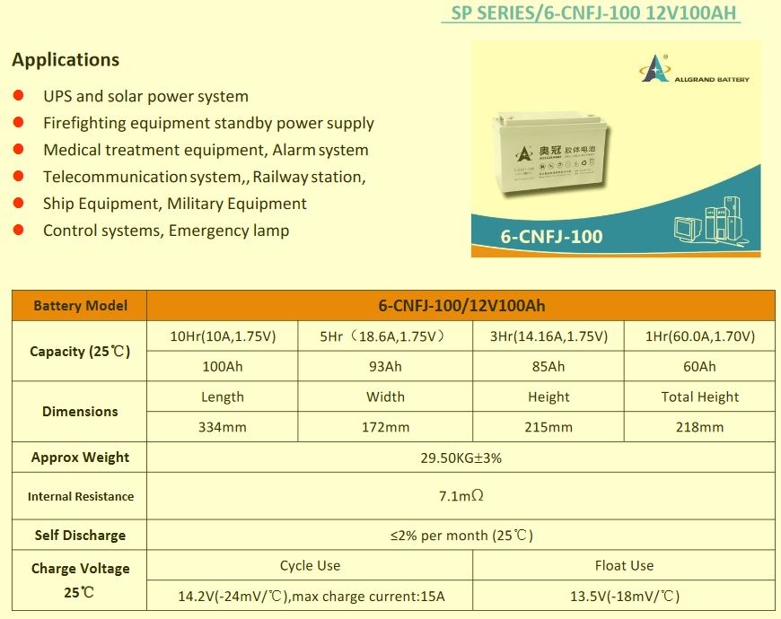 1683700097_batteryspecs.JPG.f2fc4e458a557cba50e9aa904e5fdcd2.JPG
