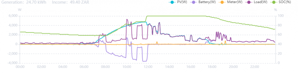 Screenshot.thumb.png.c811f91ce2f1e07580fd9cef3aa9e3d9.png