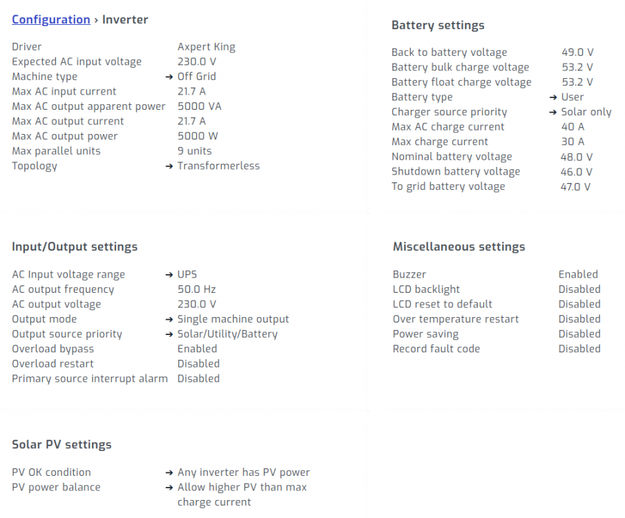 Mecer King Host of Problems Inverters Power Forum Renewable