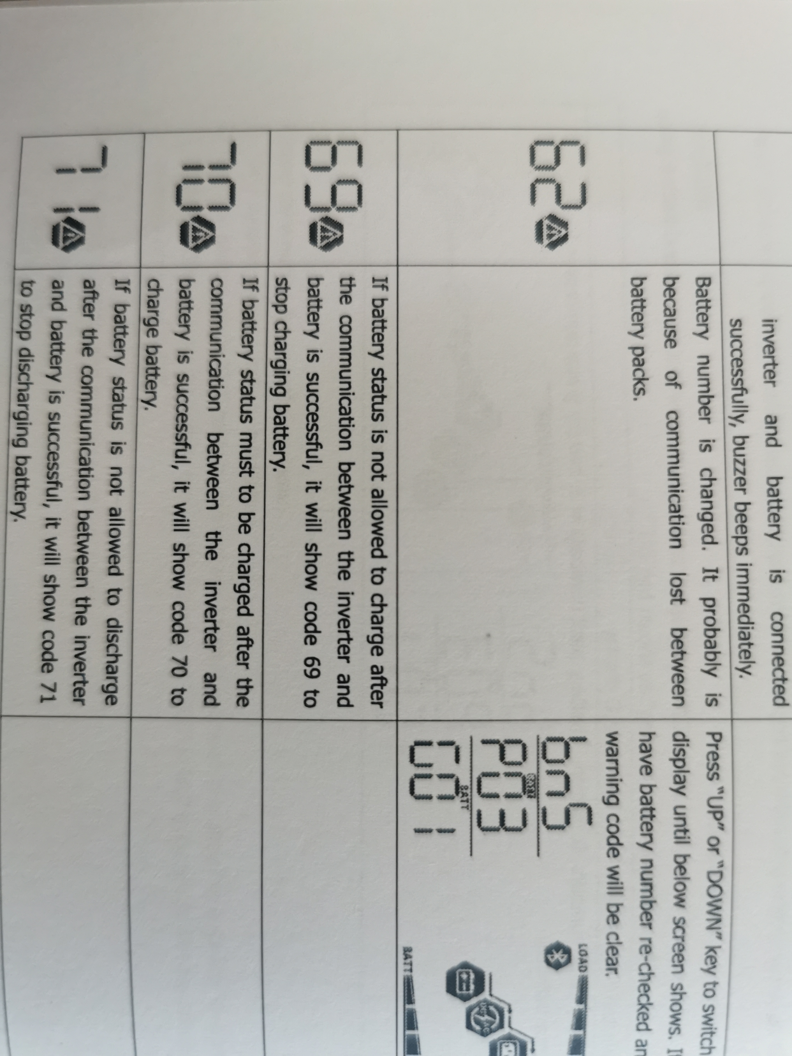 RCT AXMAX8k inverter code 69 - Questions & Answers? - Power Forum