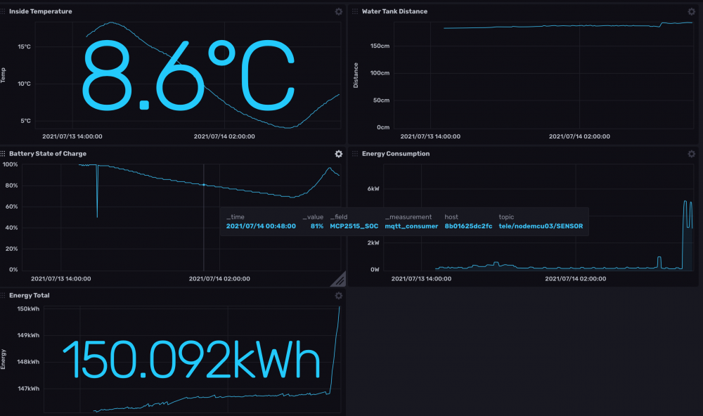 Screenshot 2021-07-14 at 11.06.03.png