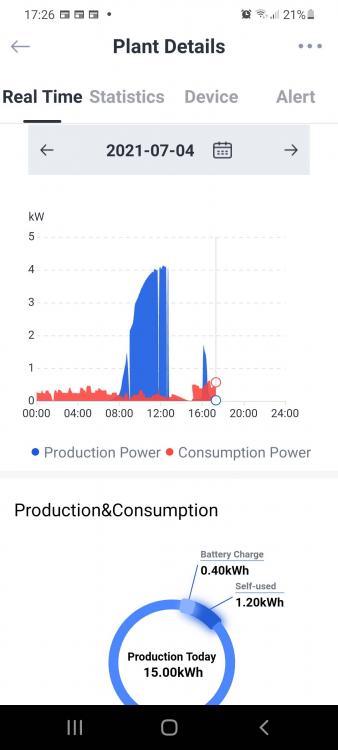 Screenshot_20210704-172603_SOLARMAN Smart.jpg