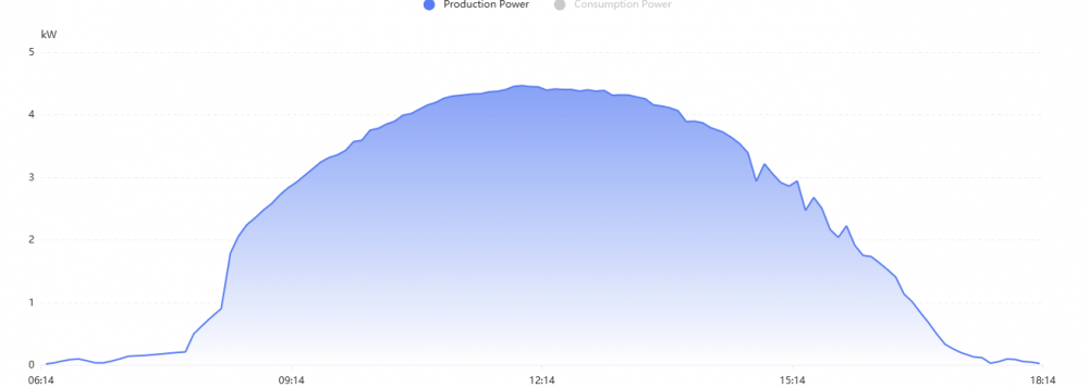 image.thumb.png.0aa9fff0614ab7b36187d3c439ca8c0e.png