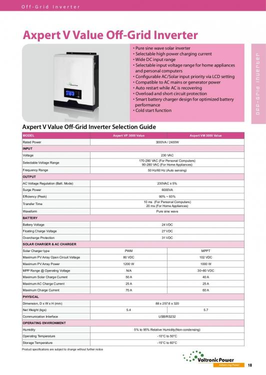 Axpert_V_Value _DS-1.jpg