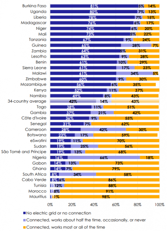 499698597_BurkinaFaso.thumb.png.e65418e7575c04df598f739237137ee8.png