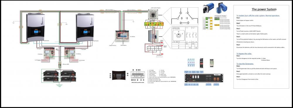 530886783_SolarDiagram.thumb.jpg.afd89d9520b8f184393e242938892fcb.jpg
