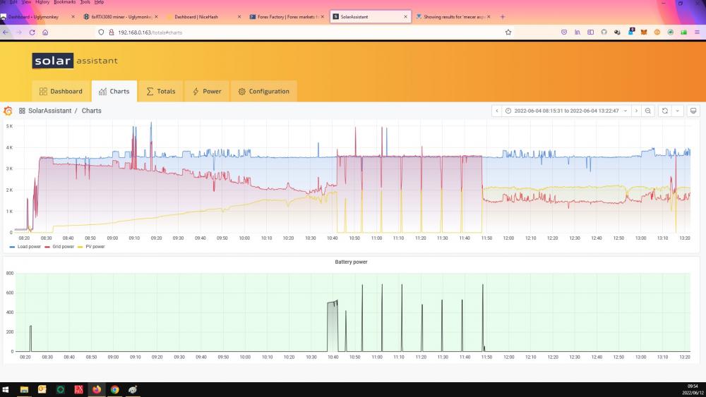 04062022 same reset and loosing solar..jpg
