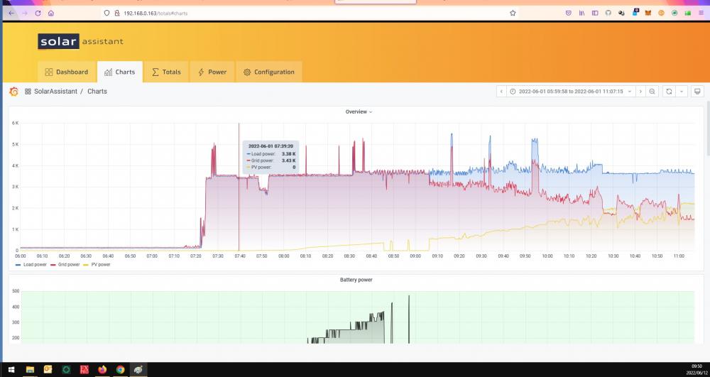 01062022 same inverter stuggled then just came right after about 40minutes..jpg