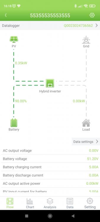 Screenshot_2022-07-22-16-18-16-720_com.eybond.smartclient.ess.jpg