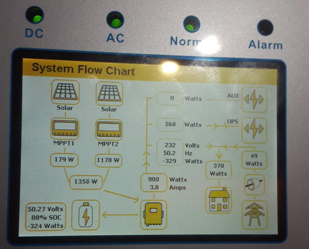 inverter-setup-compared-to-settings-1.thumb.jpg.a64254ff572bb93eed066f4d4e275267.jpg