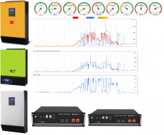 inverters with monitor.png