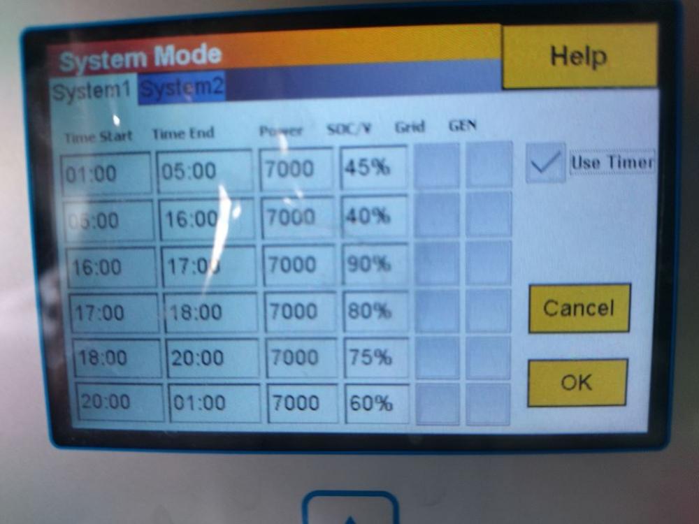 Sunsynk Table.jpg