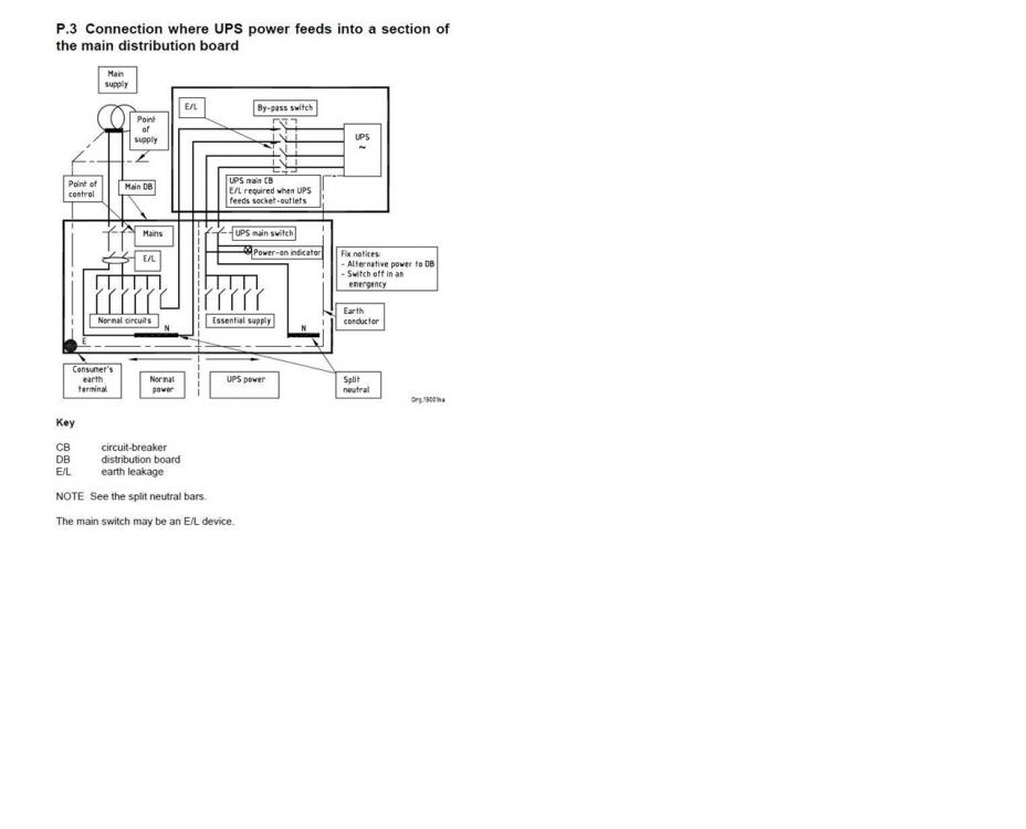 Split neutral diagram showing the principles for UPS or Solar.jpg