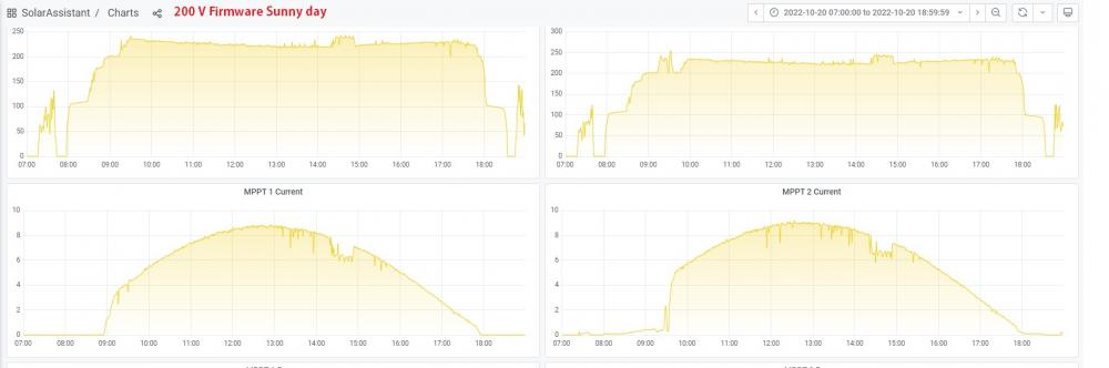 05. 200V Firm Sunny day.jpg