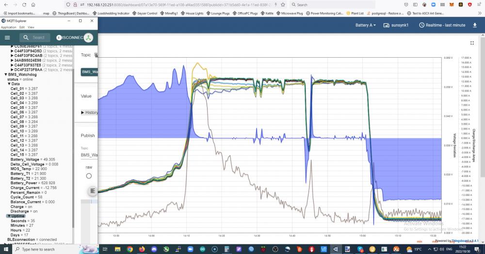 1st-discharge-charge-cycle-test-jkbms-battery-pack-after-single-faulty-cell-replacement.thumb.jpg.e1f203cb564ba51bf93978dbdbad0ba9.jpg