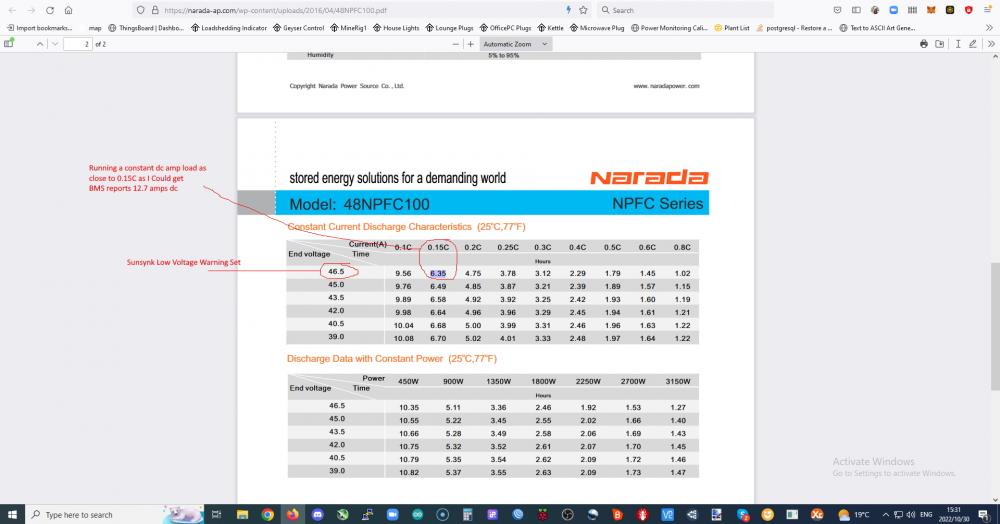 1st-discharge-charge-cycle-test-jkbms-narada-specs.thumb.jpg.2cb50eb680b926dc1dd9b39f385fea90.jpg