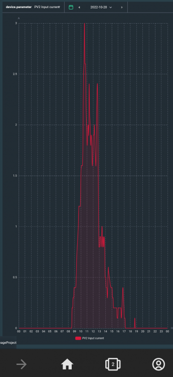 Screenshot_20221021-060831~2.png