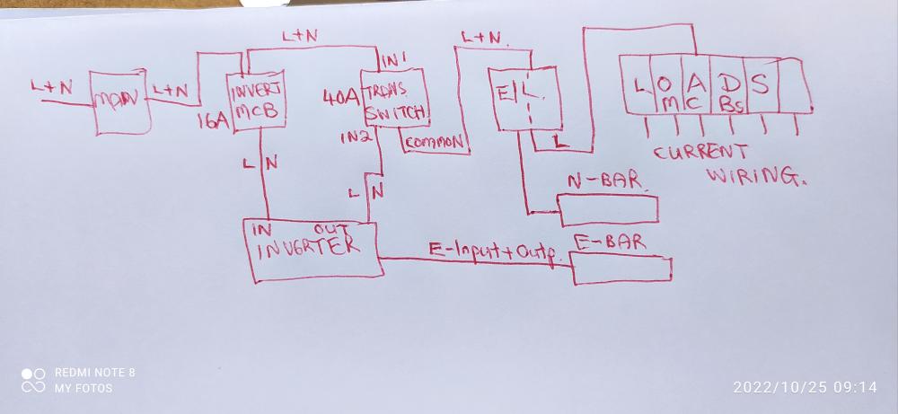 Axpert to DB wiring - Inverters - Power Forum - Renewable Energy Discussion