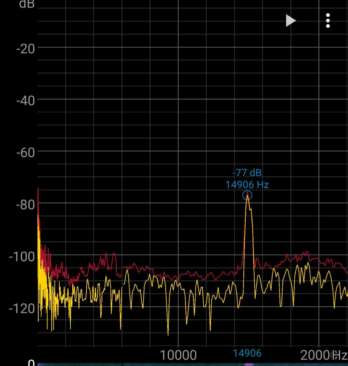 High pitched noise from Sunsynk 5 kW inverter Page 3 Inverters