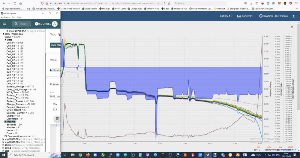 raw-mqtt-data-94ah-not-scientific-capacity-test-1st-discharge-charge-cycle-test-jkbms-narada-specs.thumb.jpg.1fdb5d1c4499f67f2aecf39df0cc89da.jpg