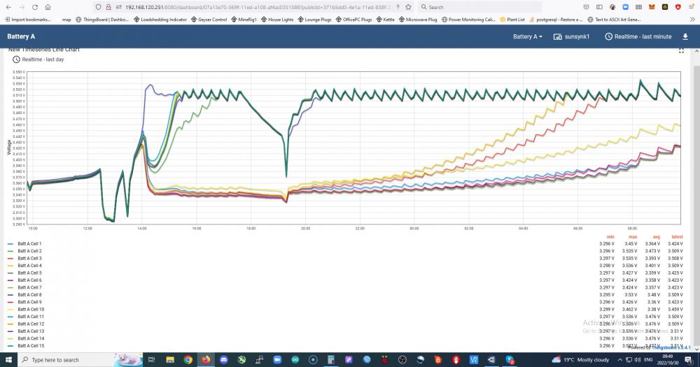 using-jkbms-to-top-balance-battery-pack-after-single-cell-replacement.thumb.jpg.edeeb15e0c41a3763ab20020b636c17a.jpg