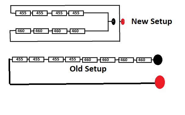 Mixing Solar Panels - Solar Power - Power Forum - Renewable Energy