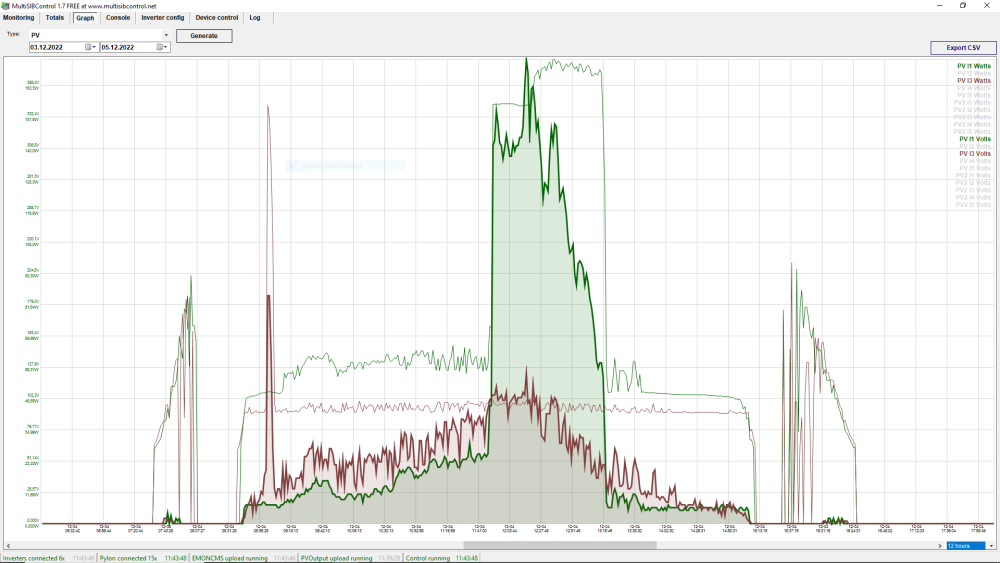 2022-12-04 Inverter 1 and 3.PNG