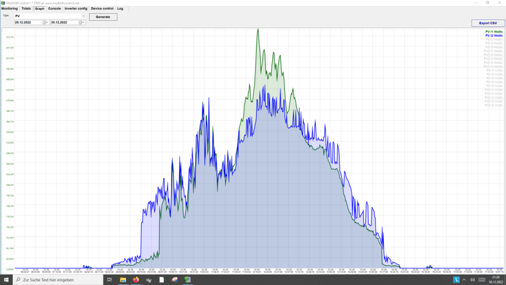 2022-12-30 Inverter 1 PV1 to 2 PV1.PNG