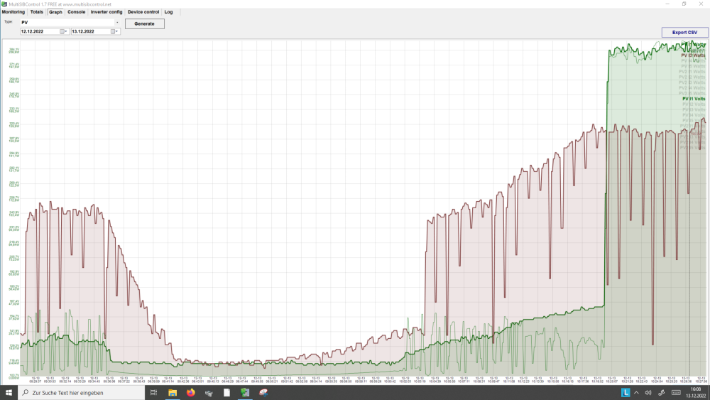 2022-12-13 Inverter 1 and 3 A.PNG