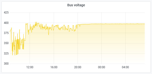 busv.jpg.1b2e26de29800a6fe98cc434193afe49.jpg