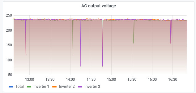 powerlosses.jpg.c7f1869fa670aea94b073d6c0f35ab70.jpg