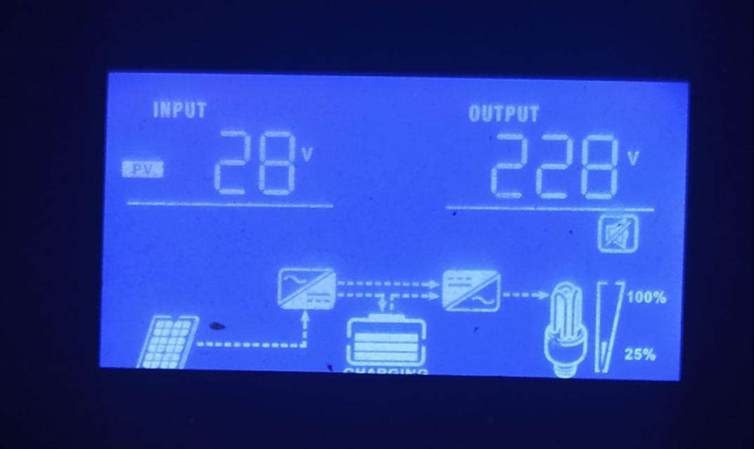 Measuring Watts/Amps produced by solar panels - Solar Power