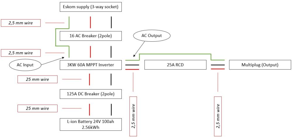 1678221874_3KWDIYwirediagram.thumb.jpg.229c64639077d7bc5b9e550e02b61d9d.jpg