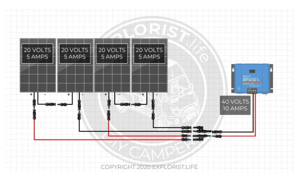 Series-vs-Parallel-Solar-Panels-Amps-vs-Volts-11-1024x622.jpg