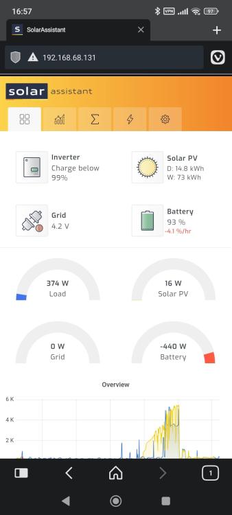 Screenshot_2023-03-16-16-57-10-225_com.vivaldi.browser.thumb.jpg.5f783c02d0ee03c1651d114ba78ada03.jpg